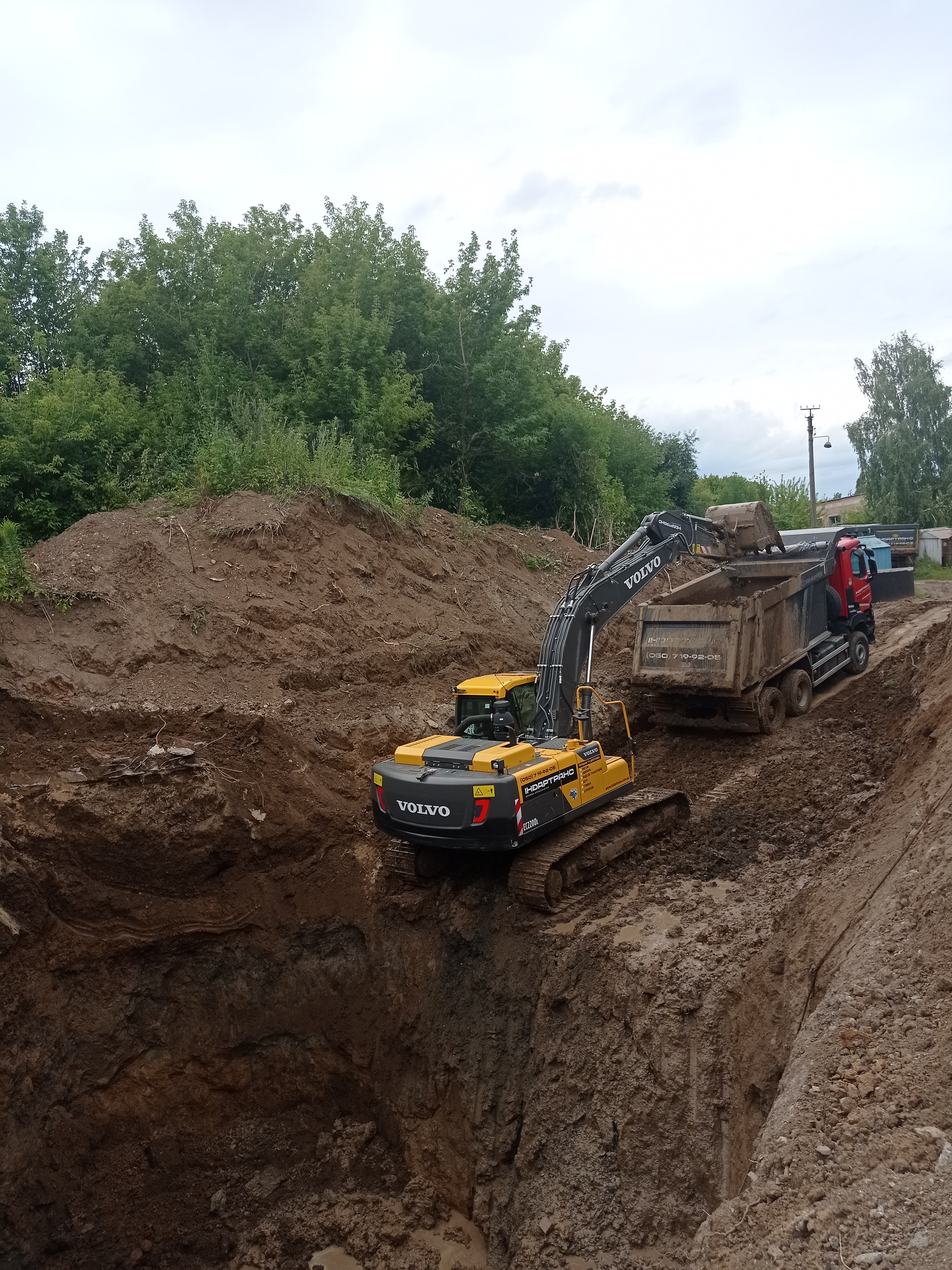 Копка котлованів Копка котлованів